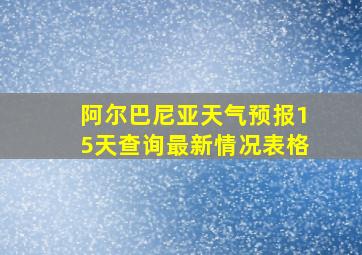 阿尔巴尼亚天气预报15天查询最新情况表格