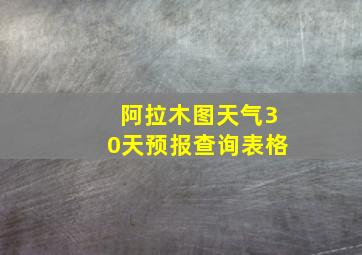 阿拉木图天气30天预报查询表格