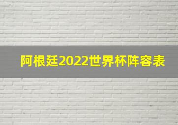 阿根廷2022世界杯阵容表