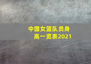 中国女篮队员身高一览表2021