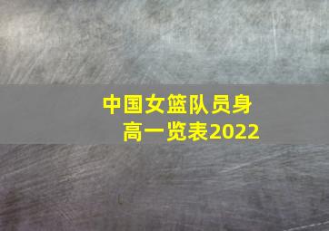 中国女篮队员身高一览表2022