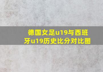 德国女足u19与西班牙u19历史比分对比图